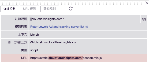 ||cloudflareinsights.com^